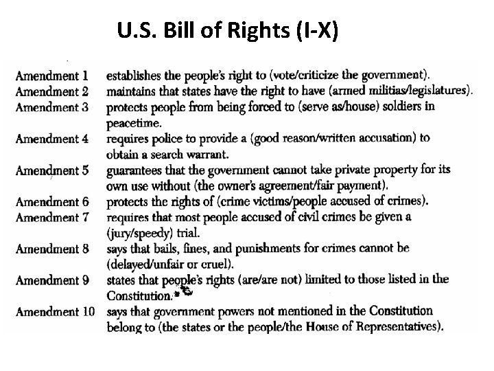 U. S. Bill of Rights (I-X) 