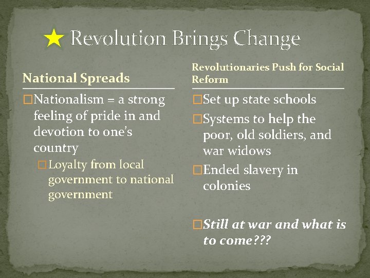 Revolution Brings Change National Spreads Revolutionaries Push for Social Reform �Nationalism = a strong