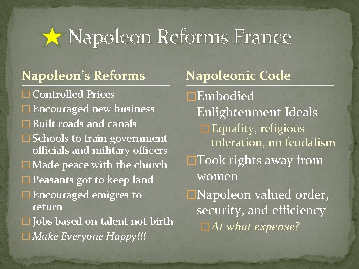 Napoleon Reforms France Napoleon’s Reforms Napoleonic Code � Controlled Prices �Embodied � Encouraged new Napoleon Reforms France Napoleon’s Reforms Napoleonic Code � Controlled Prices �Embodied � Encouraged new