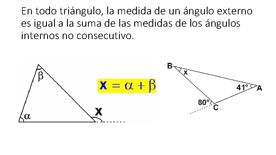 En todo triángulo, la medida de un ángulo externo es igual a la suma