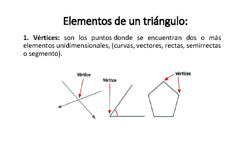 Elementos de un triángulo: 1. Vértices: son los puntos donde se encuentran dos o