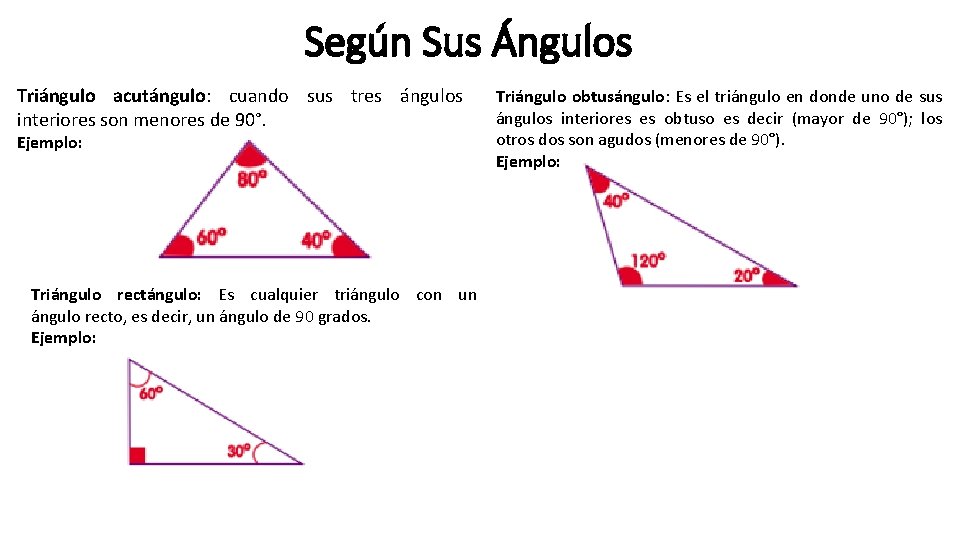 Según Sus Ángulos Triángulo acutángulo: cuando sus tres ángulos interiores son menores de 90°.