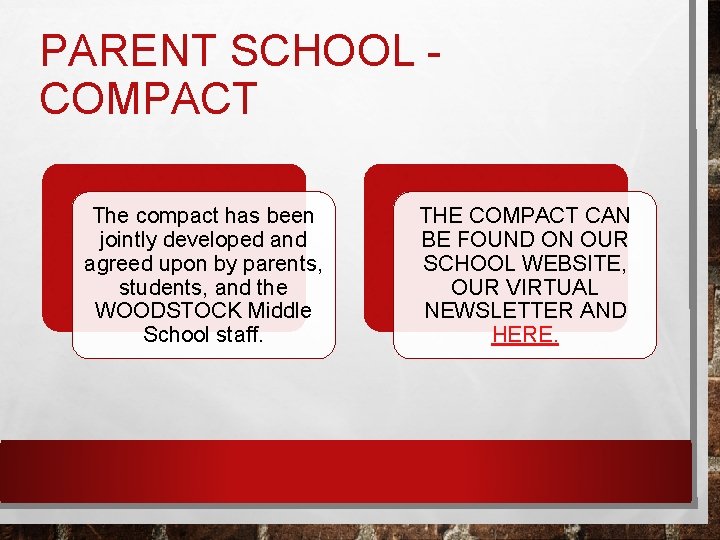 PARENT SCHOOL - COMPACT The compact has been jointly developed and agreed upon by
