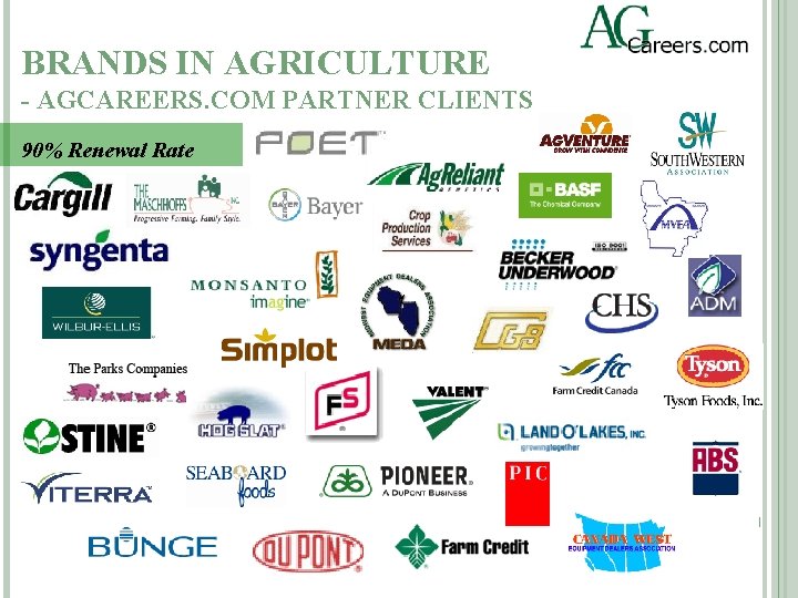 BRANDS IN AGRICULTURE - AGCAREERS. COM PARTNER CLIENTS 90% Renewal Rate 