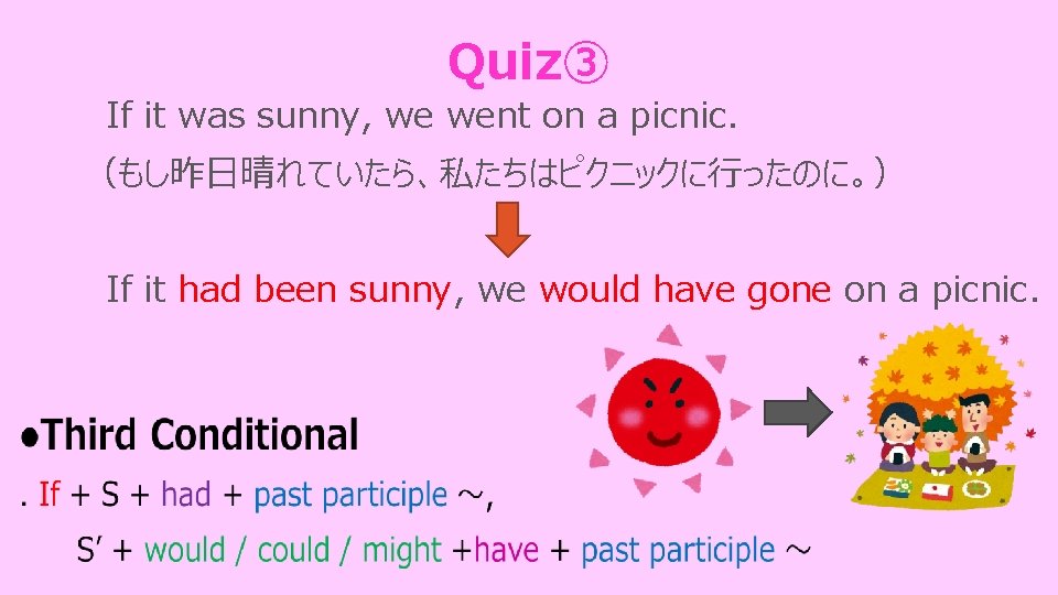Quiz③ 　　　　If it was sunny, we went on a picnic. 　　　（もし昨日晴れていたら、私たちはピクニックに行ったのに。） 　　　　If it had