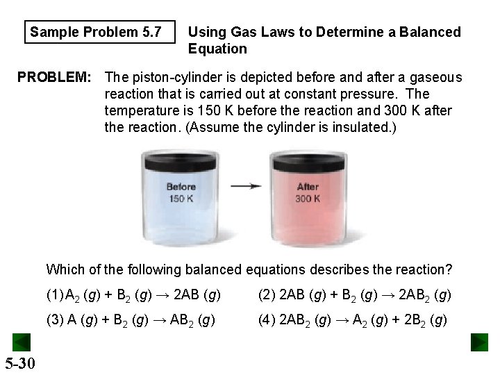 Sample Problem 5. 7 Using Gas Laws to Determine a Balanced Equation PROBLEM: The