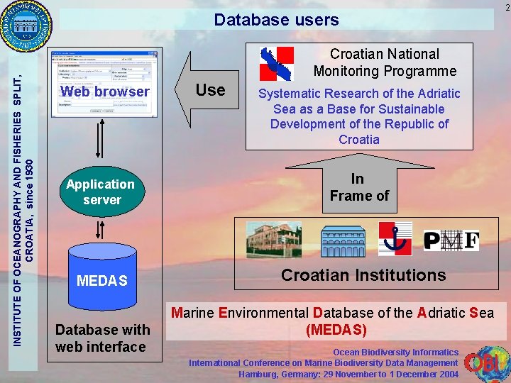 INSTITUTE OF OCEANOGRAPHY AND FISHERIES SPLIT, CROATIA, since 1930 Database users Croatian National Monitoring