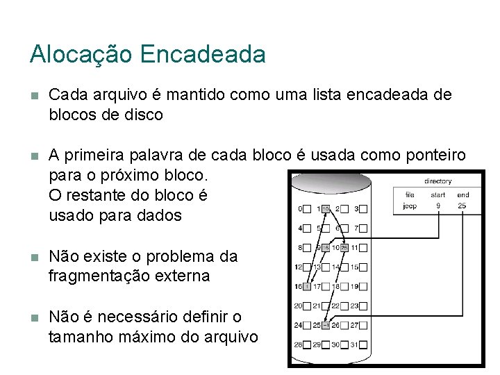 Alocação Encadeada Cada arquivo é mantido como uma lista encadeada de blocos de disco