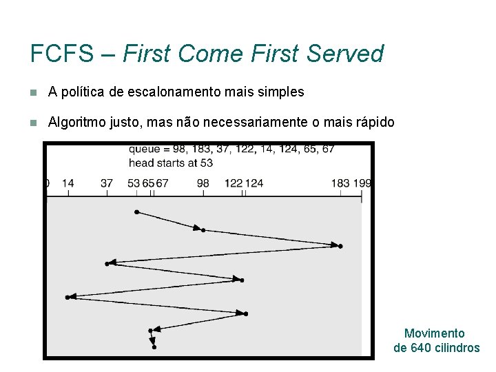 FCFS – First Come First Served A política de escalonamento mais simples Algoritmo justo,