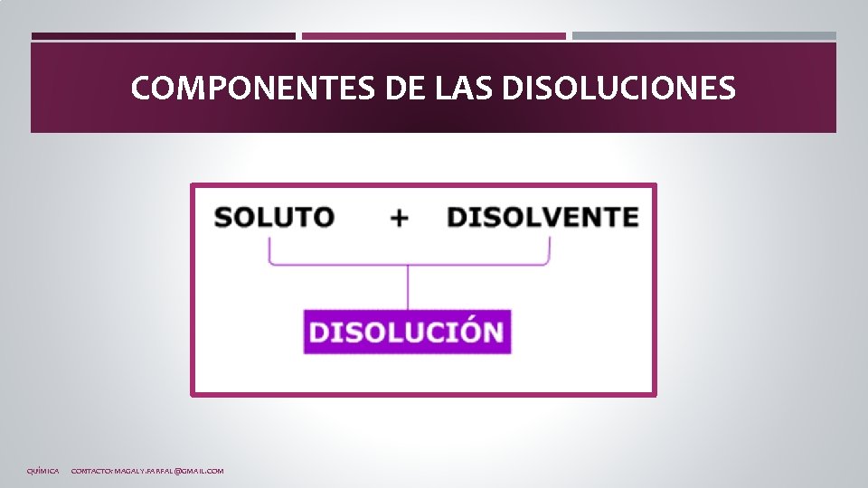 COMPONENTES DE LAS DISOLUCIONES QUÍMICA CONTACTO: MAGALY. FARFAL@GMAIL. COM 