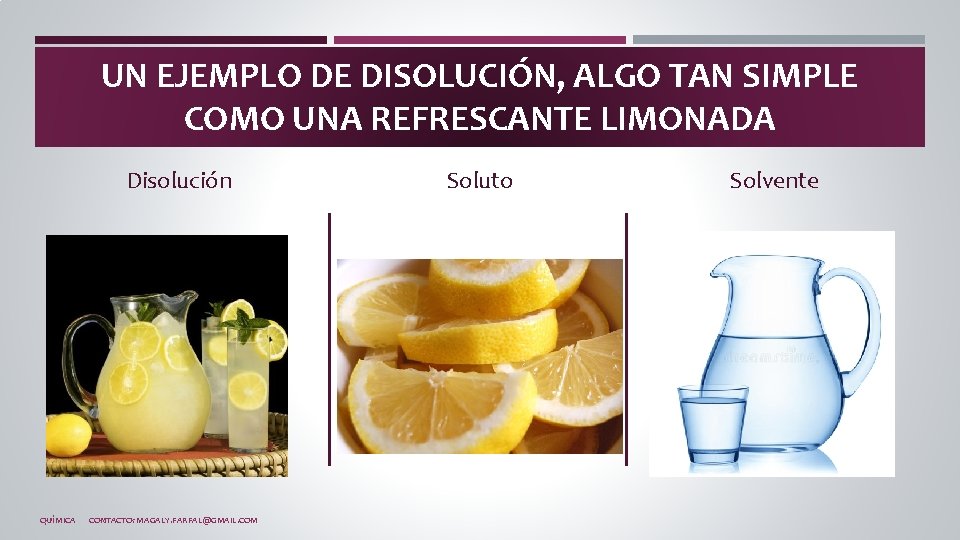 UN EJEMPLO DE DISOLUCIÓN, ALGO TAN SIMPLE COMO UNA REFRESCANTE LIMONADA Disolución QUÍMICA CONTACTO: