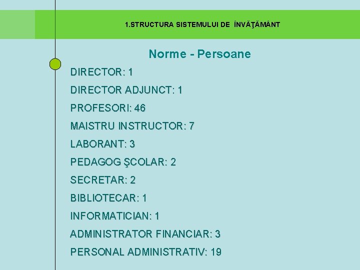  1. STRUCTURA SISTEMULUI DE ÎNVĂŢĂM NT Norme - Persoane DIRECTOR: 1 DIRECTOR ADJUNCT: