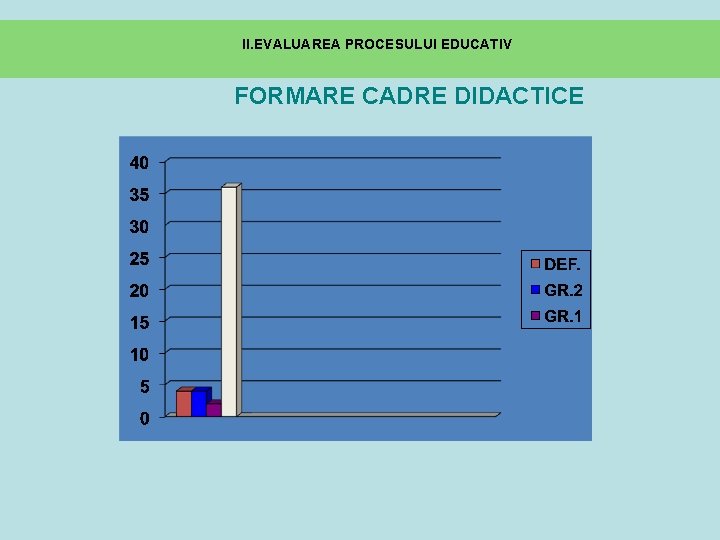 II. EVALUAREA PROCESULUI EDUCATIV FORMARE CADRE DIDACTICE 