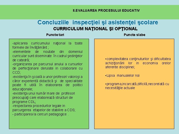 II. EVALUAREA PROCESULUI EDUCATIV Concluziile inspecţiei şi asistenţei şcolare CURRICULUM NAŢIONAL ŞI OPŢIONAL Puncte