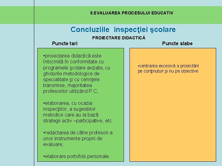 II. EVALUAREA PROCESULUI EDUCATIV Concluziile inspecţiei şcolare PROIECTARE DIDACTICĂ Puncte tari: • proiectarea didactică