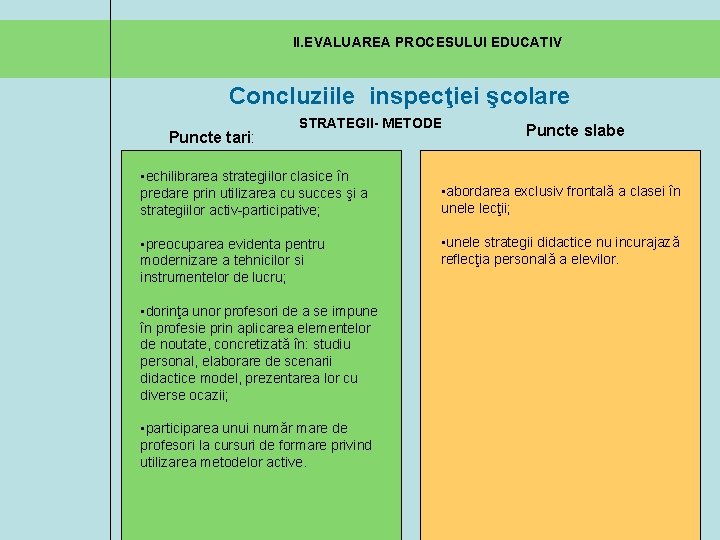 II. EVALUAREA PROCESULUI EDUCATIV Concluziile inspecţiei şcolare Puncte tari: STRATEGII- METODE Puncte slabe •