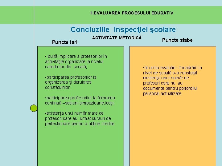 II. EVALUAREA PROCESULUI EDUCATIV Concluziile inspecţiei şcolare Puncte tari: ACTIVITATE METODICĂ • bună implicare