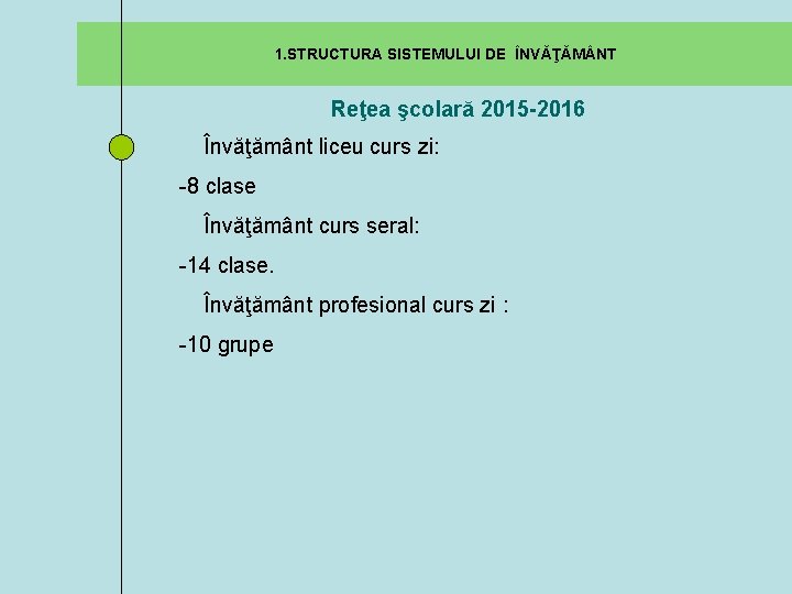  1. STRUCTURA SISTEMULUI DE ÎNVĂŢĂM NT Reţea şcolară 2015 -2016 Învăţământ liceu curs