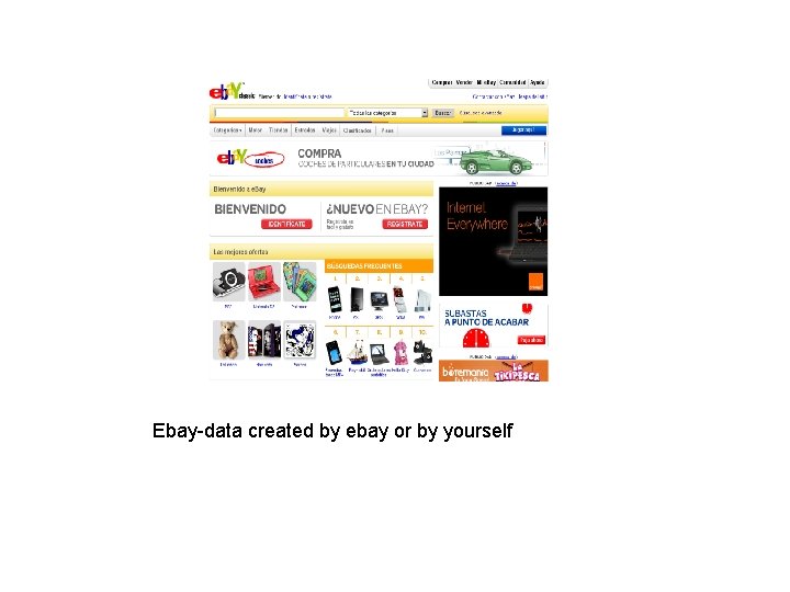 Ebay-data created by ebay or by yourself 