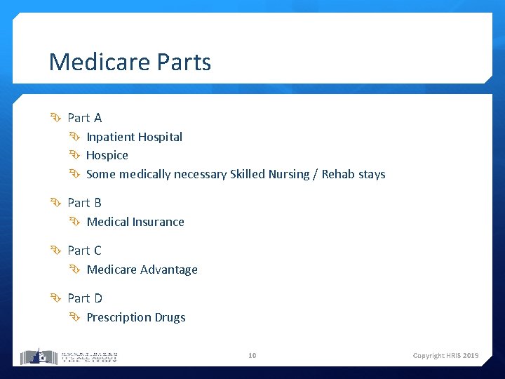 Medicare Parts Part A Inpatient Hospital Hospice Some medically necessary Skilled Nursing / Rehab