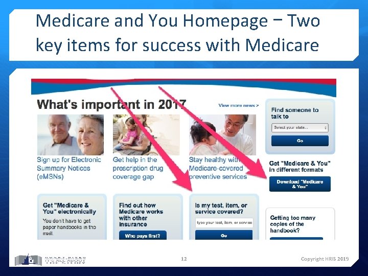 Medicare and You Homepage – Two key items for success with Medicare 12 Copyright