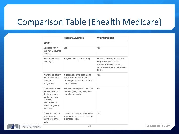 Comparison Table (Ehealth Medicare) 18 Copyright HRIS 2019 