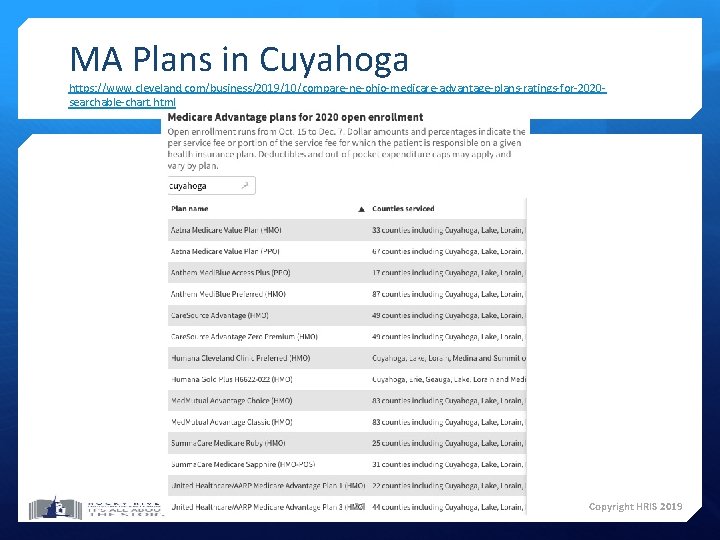 MA Plans in Cuyahoga https: //www. cleveland. com/business/2019/10/compare-ne-ohio-medicare-advantage-plans-ratings-for-2020 searchable-chart. html 24 Copyright HRIS 2019