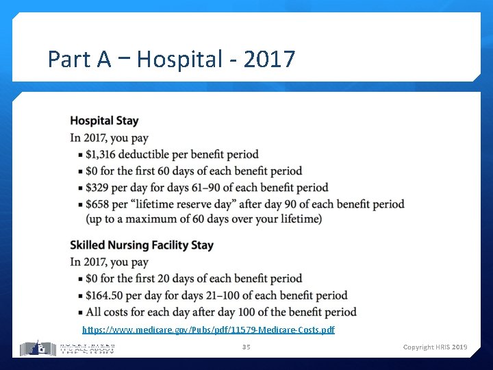 Part A – Hospital - 2017 https: //www. medicare. gov/Pubs/pdf/11579 -Medicare-Costs. pdf 35 Copyright