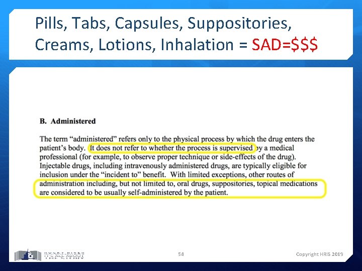 Pills, Tabs, Capsules, Suppositories, Creams, Lotions, Inhalation = SAD=$$$ 54 Copyright HRIS 2019 