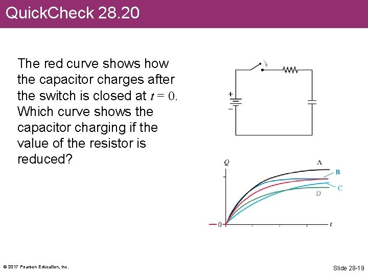 Quick. Check 28. 20 The red curve shows how the capacitor charges after the