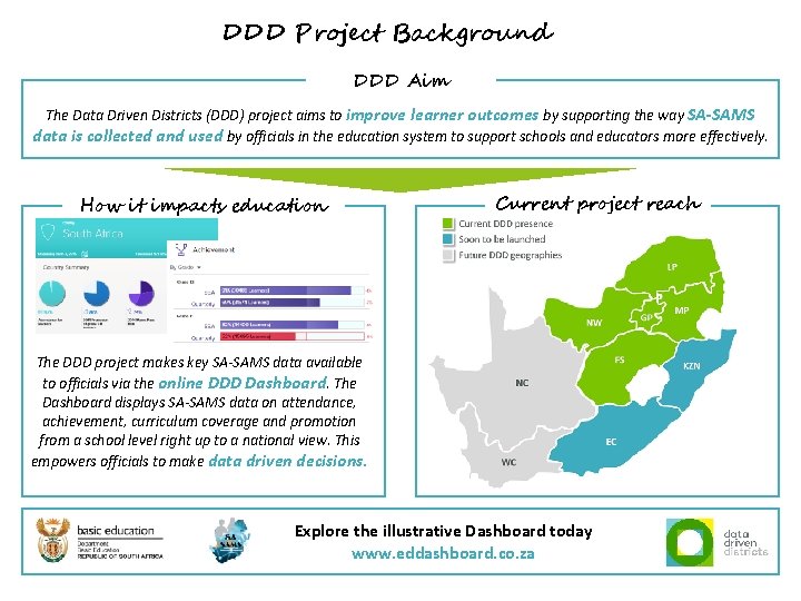 DDD Project Background DDD Aim The Data Driven Districts (DDD) project aims to improve