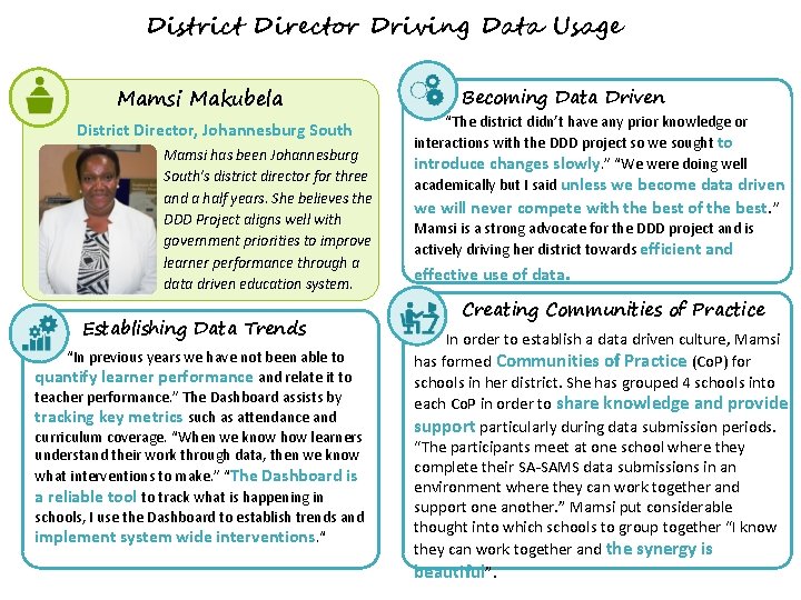 District Director Driving Data Usage Mamsi Makubela District Director, Johannesburg South Mamsi has been