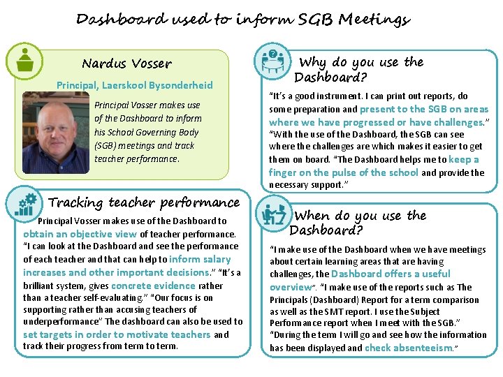 Dashboard used to inform SGB Meetings Nardus Vosser Principal, Laerskool Bysonderheid Principal Vosser makes