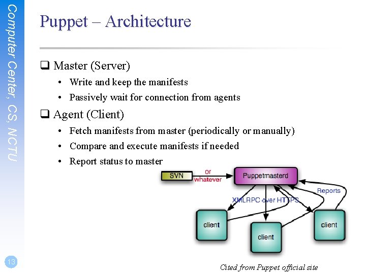 Computer Center, CS, NCTU 13 Puppet – Architecture q Master (Server) • Write and