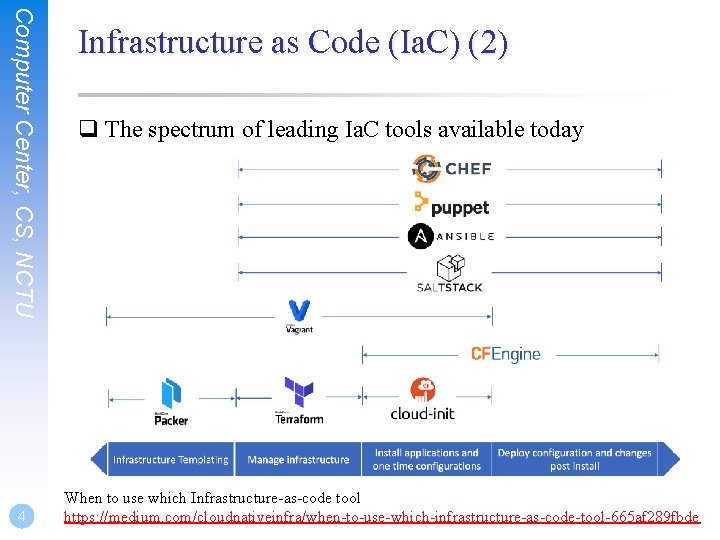 Computer Center, CS, NCTU 4 Infrastructure as Code (Ia. C) (2) q The spectrum