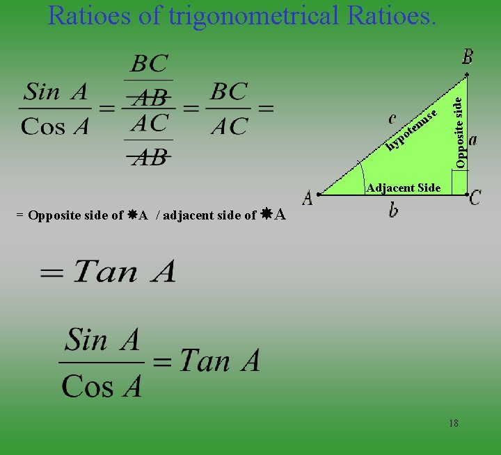 e us n te o p hy Opposite side Ratioes of trigonometrical Ratioes. Adjacent