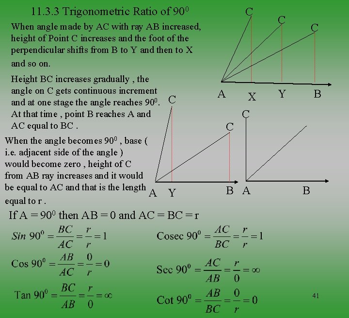 11. 3. 3 Trigonometric Ratio of 900 C When angle made by AC with