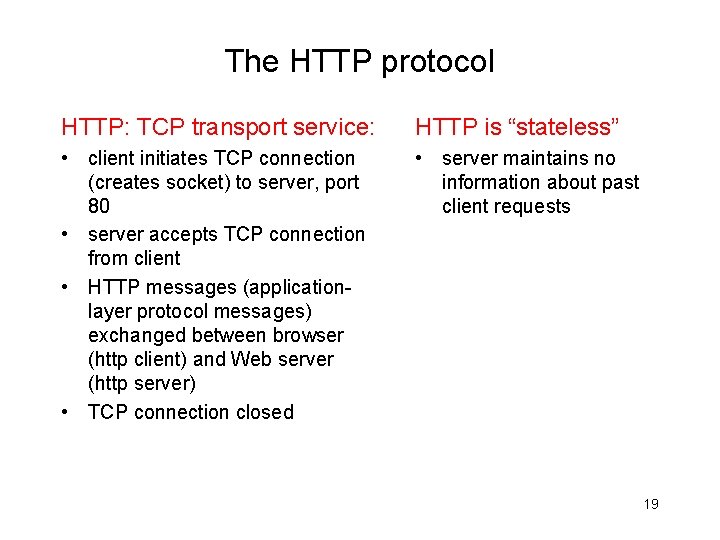 The HTTP protocol HTTP: TCP transport service: HTTP is “stateless” • client initiates TCP