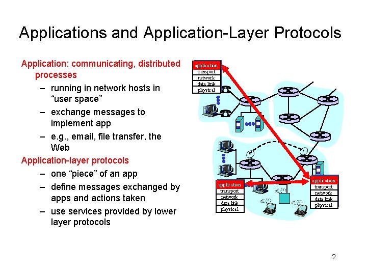 Applications and Application-Layer Protocols Application: communicating, distributed processes – running in network hosts in