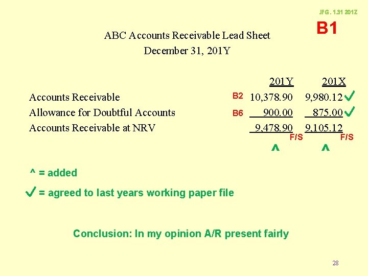 JFG. 1. 31 201 Z B 1 ABC Accounts Receivable Lead Sheet December 31,