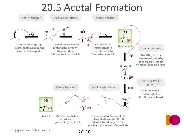 20. 5 Acetal Formation Copyright 2012 John Wiley & Sons, Inc. 20 -10 
