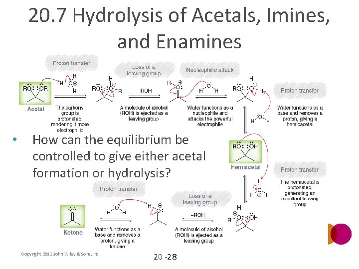 20. 7 Hydrolysis of Acetals, Imines, and Enamines • How can the equilibrium be