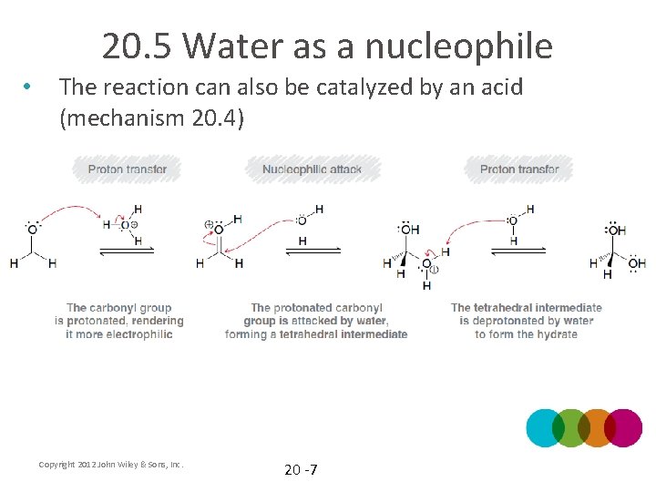20. 5 Water as a nucleophile • The reaction can also be catalyzed by