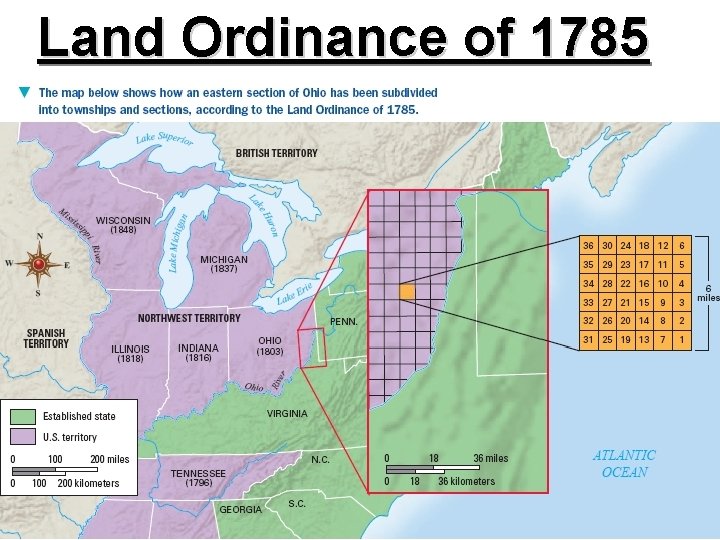  Land Ordinance of 1785 