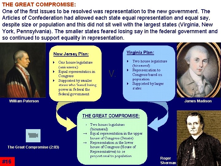 THE GREAT COMPROMISE: One of the first issues to be resolved was representation to