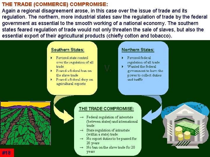 THE TRADE (COMMERCE) COMPROMISE: Again a regional disagreement arose, in this case over the THE TRADE (COMMERCE) COMPROMISE: Again a regional disagreement arose, in this case over the