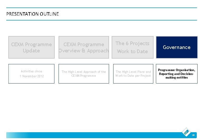 PRESENTATION OUTLINE CEXM Programme Update CEXM Programme Overview & Approach The 6 Projects Activities PRESENTATION OUTLINE CEXM Programme Update CEXM Programme Overview & Approach The 6 Projects Activities