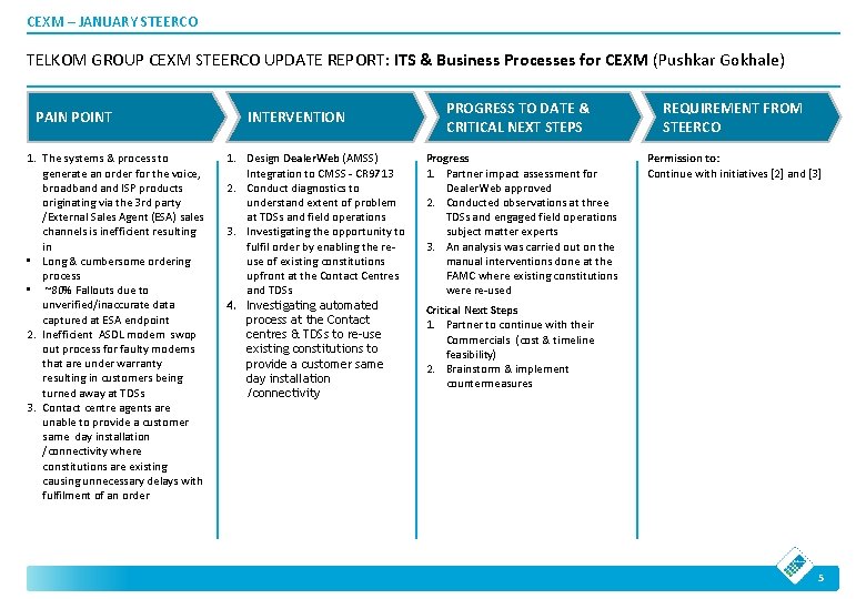 CEXM – JANUARY STEERCO TELKOM GROUP CEXM STEERCO UPDATE REPORT: ITS & Business Processes CEXM – JANUARY STEERCO TELKOM GROUP CEXM STEERCO UPDATE REPORT: ITS & Business Processes