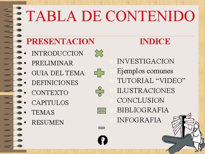 TABLA DE CONTENIDO PRESENTACION • • INTRODUCCION PRELIMINAR GUIA DEL TEMA DEFINICIONES CONTEXTO CAPITULOS