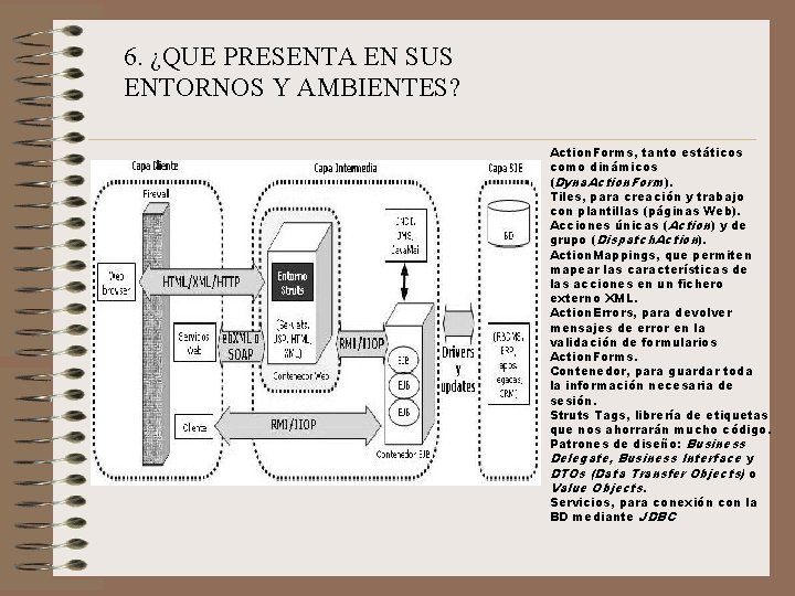 6. ¿QUE PRESENTA EN SUS ENTORNOS Y AMBIENTES? Action. Forms, tanto estáticos como dinámicos